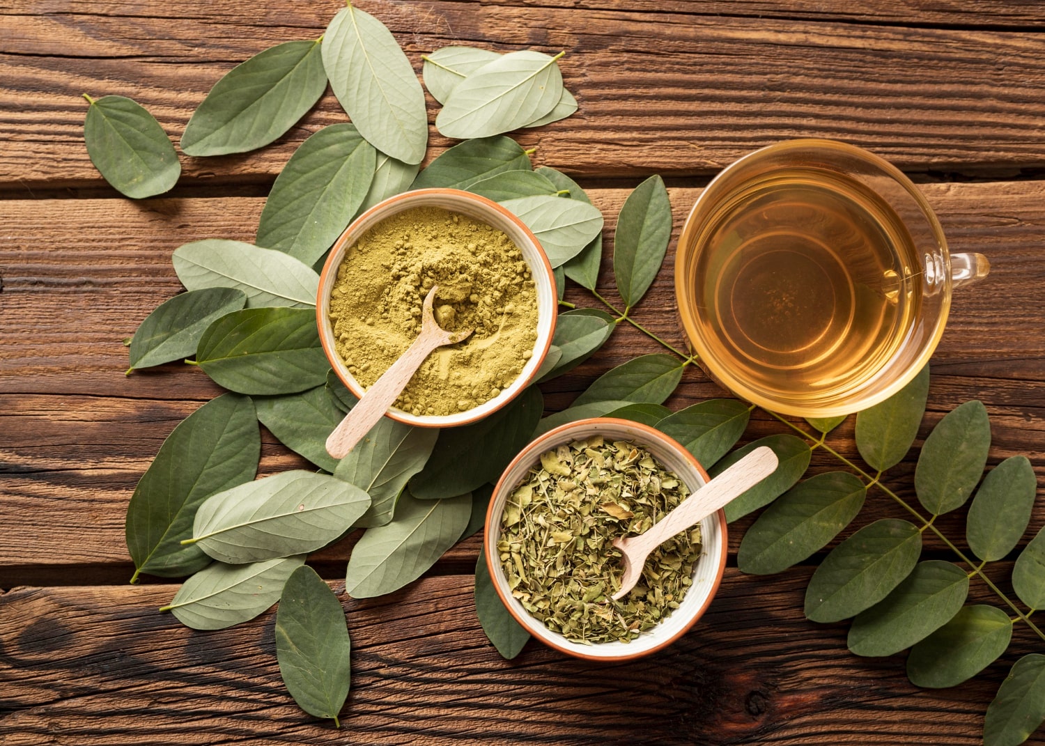 From bitter to better: water-soluble kratom (KRAID) explained